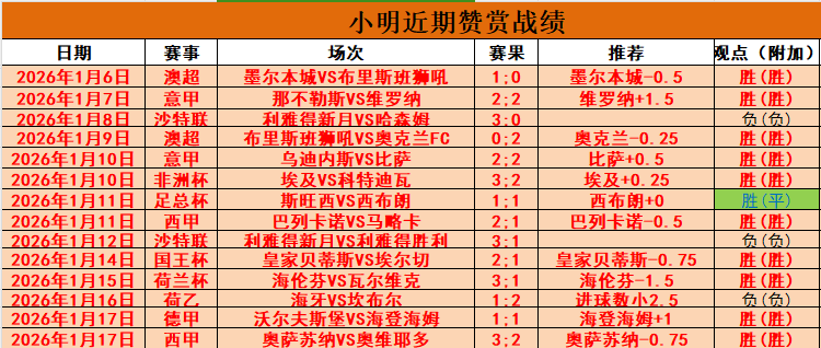 抢鲜看,独家免费解,猛龙对决森,B体育官网,B体育平台,B体育链接,B体育官方