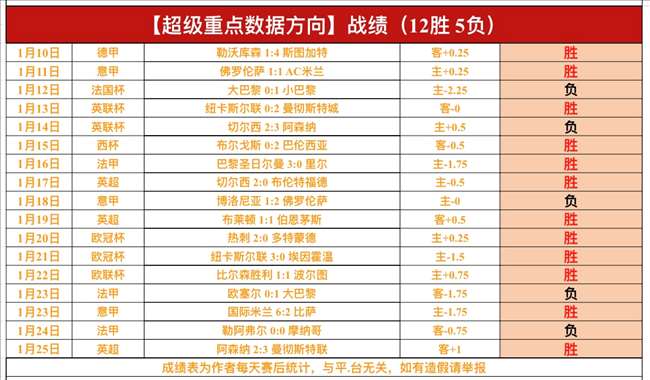 广东队逆袭,加强,布朗洛夫顿,B体育官网,B体育平台,B体育链接,B体育官方