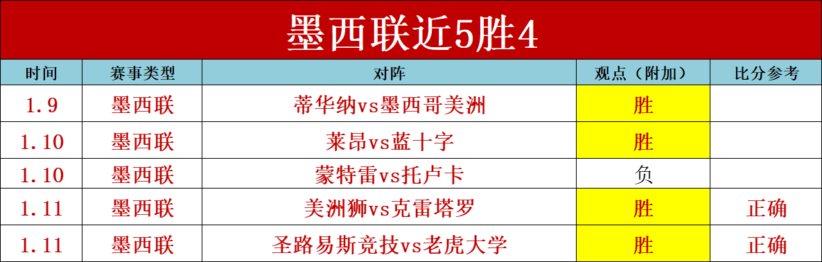 水庆霞接任,中国女足主,教练,B体育官网,B体育平台,B体育链接,B体育官方