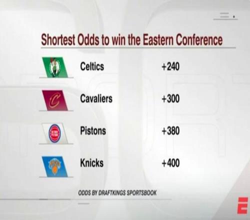 欧洲顶级足,球赛事举办,频率分析,B体育官网,B体育平台,B体育链接,B体育官方