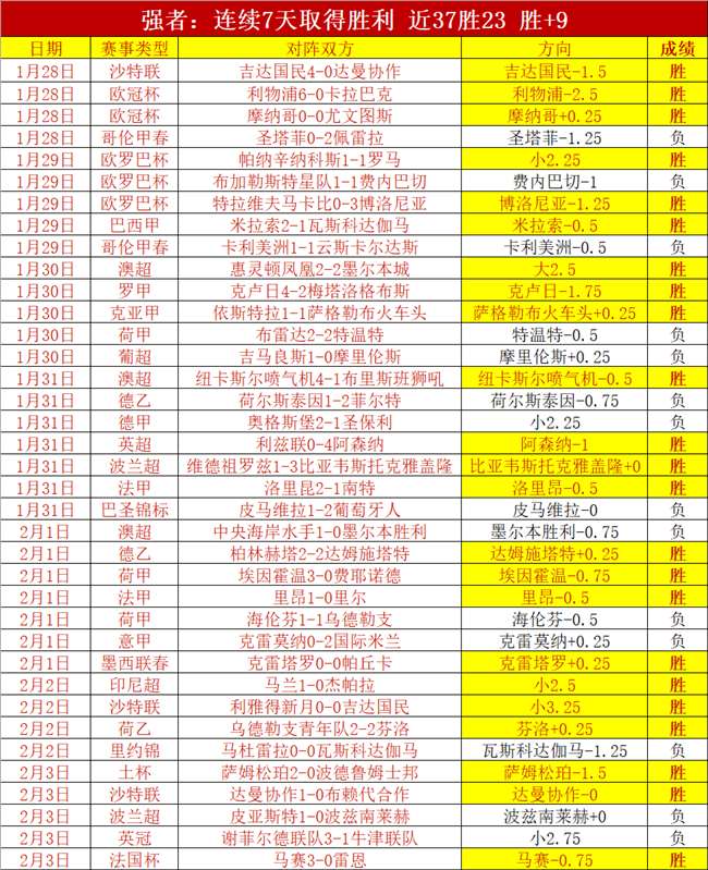 大乐透期号,专家失误,球队策略因,B体育官网,B体育平台,B体育链接,B体育官方