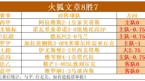 2025展望：中国卫星遥感产业应用预计增6.5%，权威蓝皮书揭晓