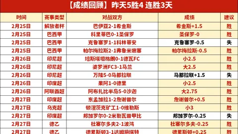 孙颖莎剧本胜出，王曼昱意外逆转夺冠，王曼昱成剧本颠覆者，热议“臭小鱼”11冠34战！